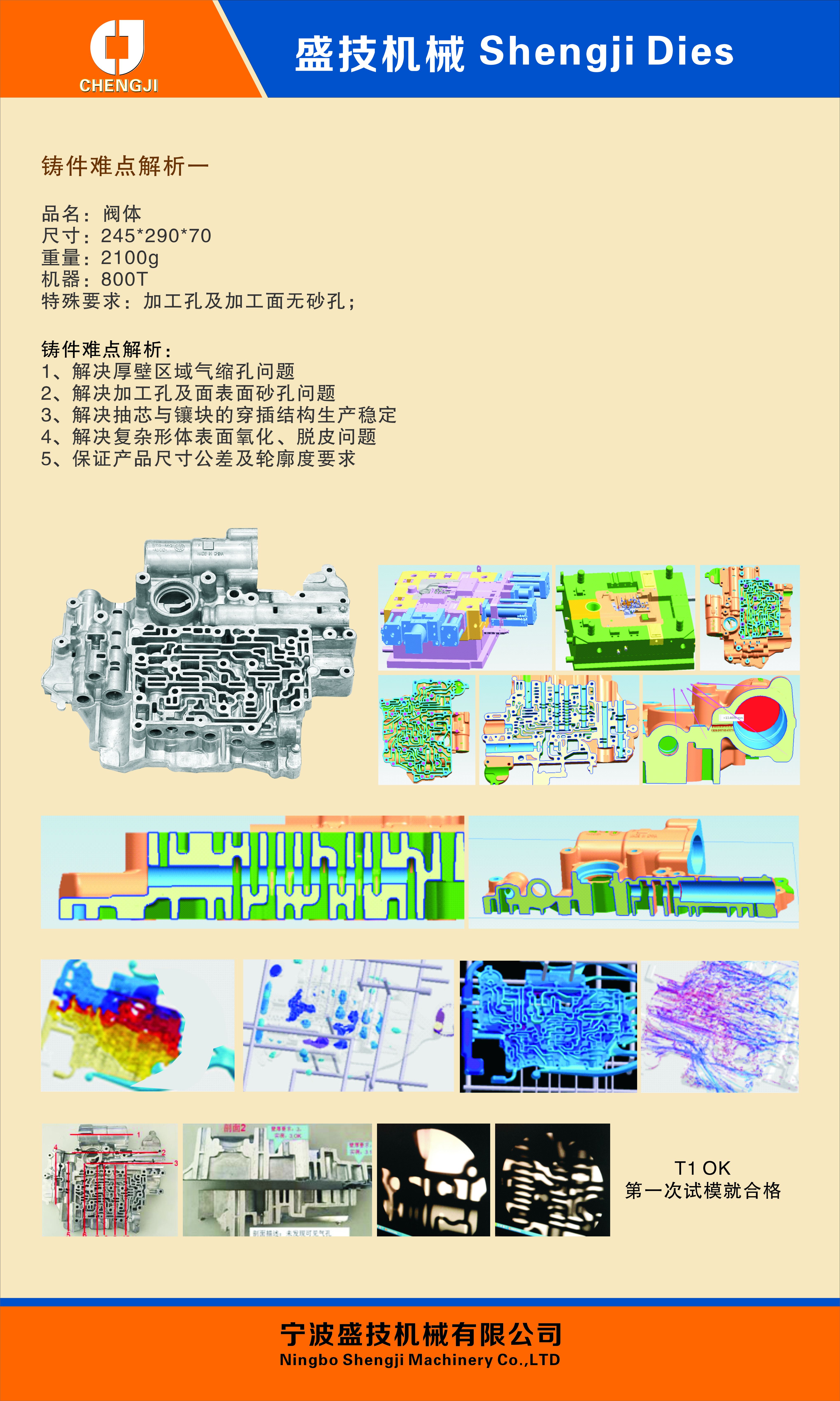 一、閥體難點(diǎn)解析